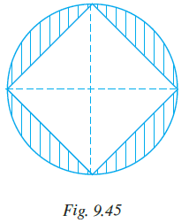 Page 285 Chapter 9 Class 7th NCERT Exemplar Page 285 Chapter 9 Class 7th NCERT Exemplar